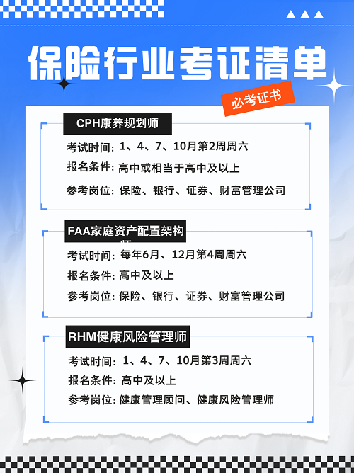 保險(xiǎn)考證清單