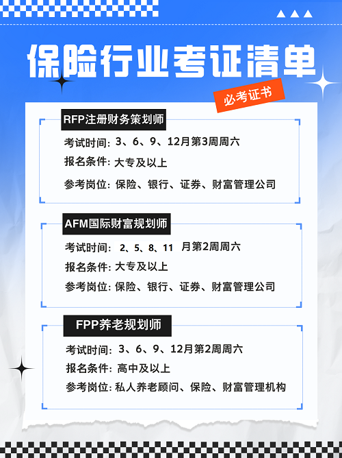 保險(xiǎn)考證清單