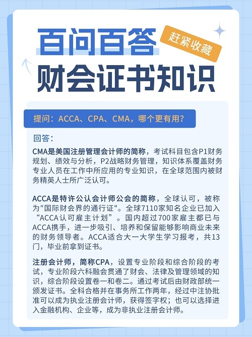 ACCA和CPA和CMA考什么證書好