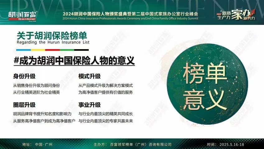 胡潤榜單的意義