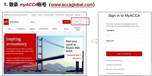 ACCA報(bào)名步驟流程