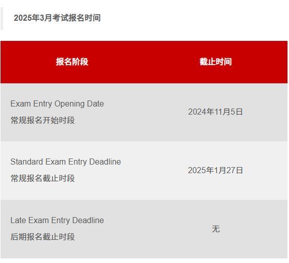 ACCA考試報名時間