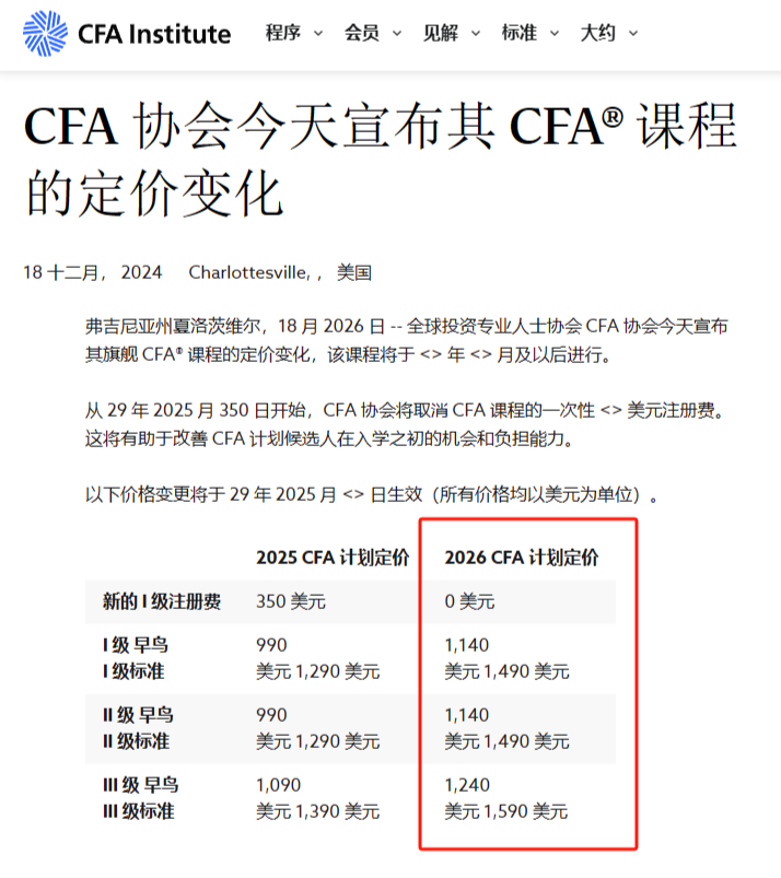 CFA