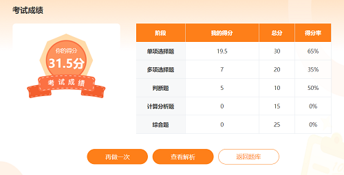 中級(jí)會(huì)計(jì)備考