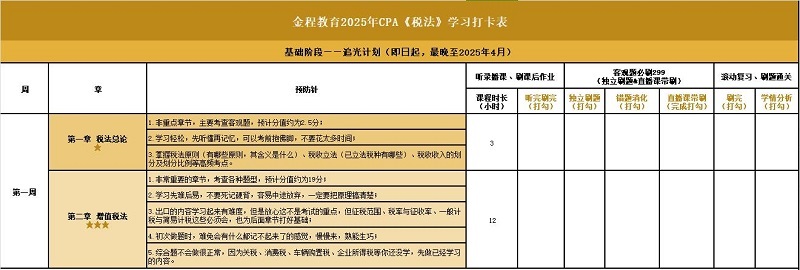 CPA稅法學(xué)習(xí)表