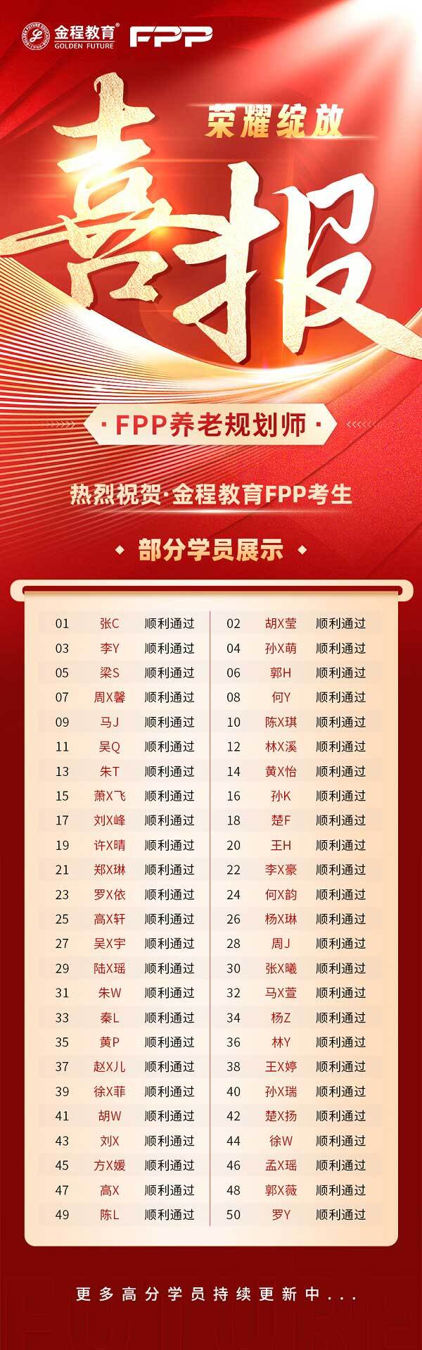 FPP優(yōu)秀學(xué)員