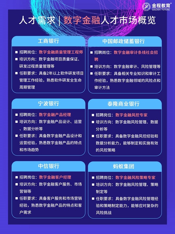 五大文章6