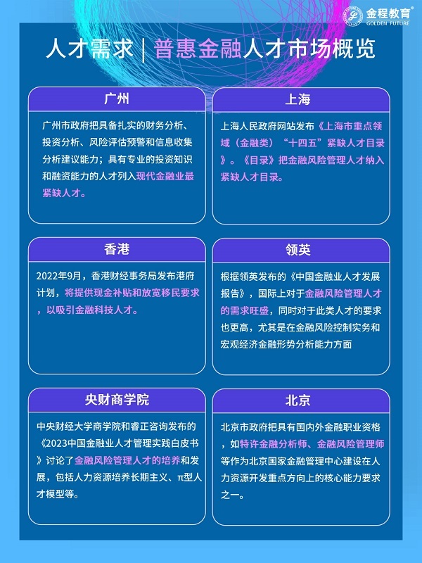 五大文章4