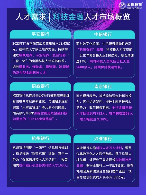 五大文章2