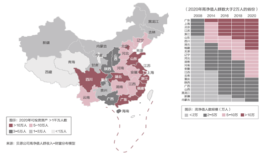 高凈值人群占比