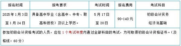 初級(jí)會(huì)計(jì)考試時(shí)間表