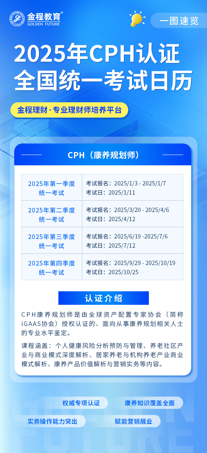 CPH康養(yǎng)規(guī)劃師