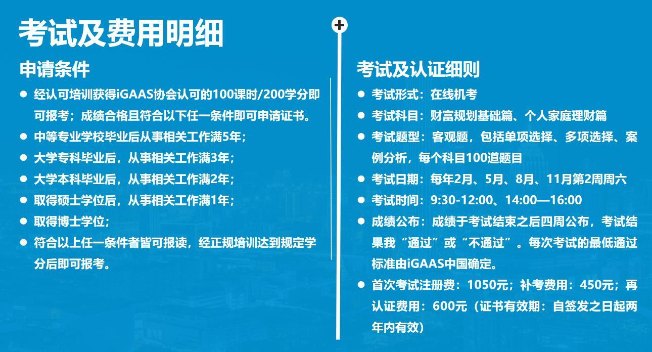 AFM考試及費(fèi)用明細(xì)