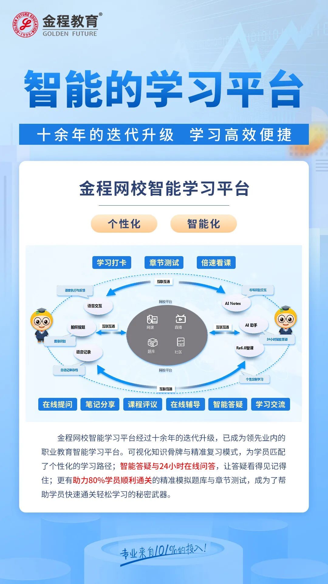 智能学习平台