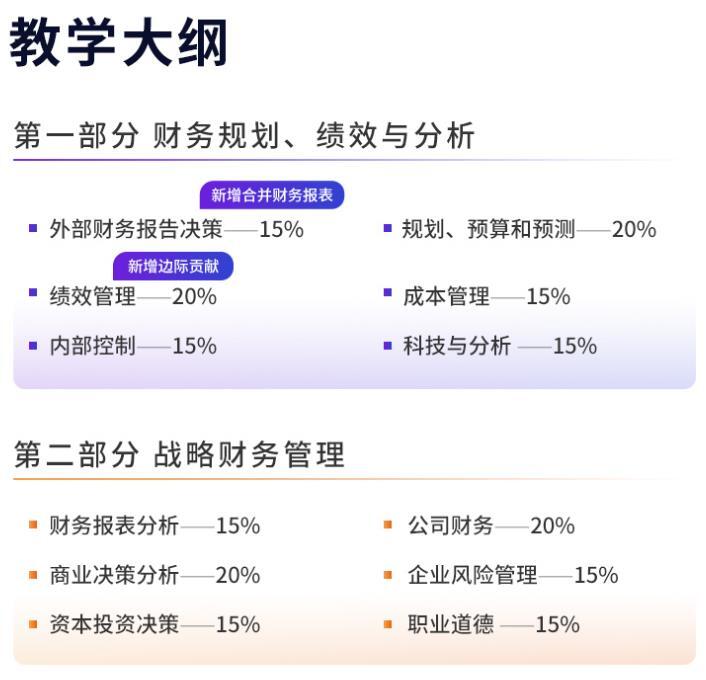 CMA教學(xué)大綱