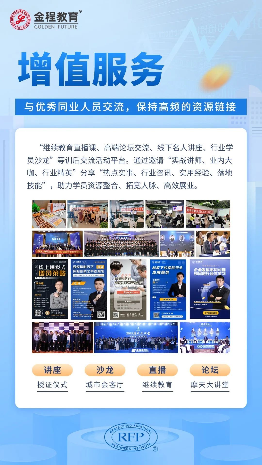 增值服务