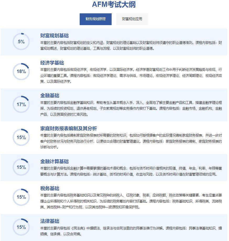 AFM財務(wù)規(guī)劃原理考試大綱