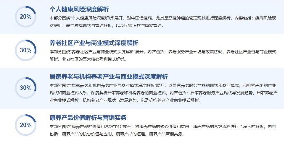 康養(yǎng)規(guī)劃師證書介紹