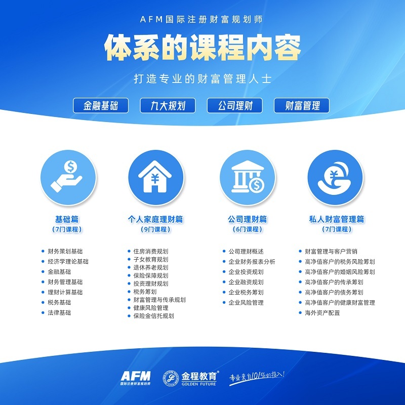 AFM課程體系