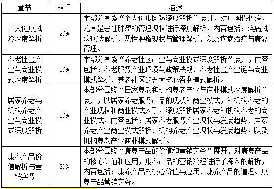 康養(yǎng)規(guī)劃師內(nèi)容
