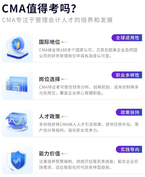 CMA值得考嗎