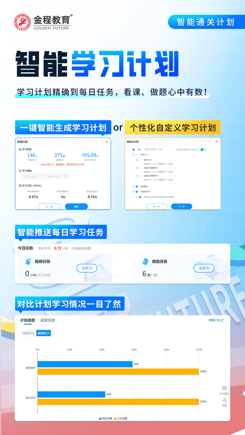 智能通關(guān)課程
