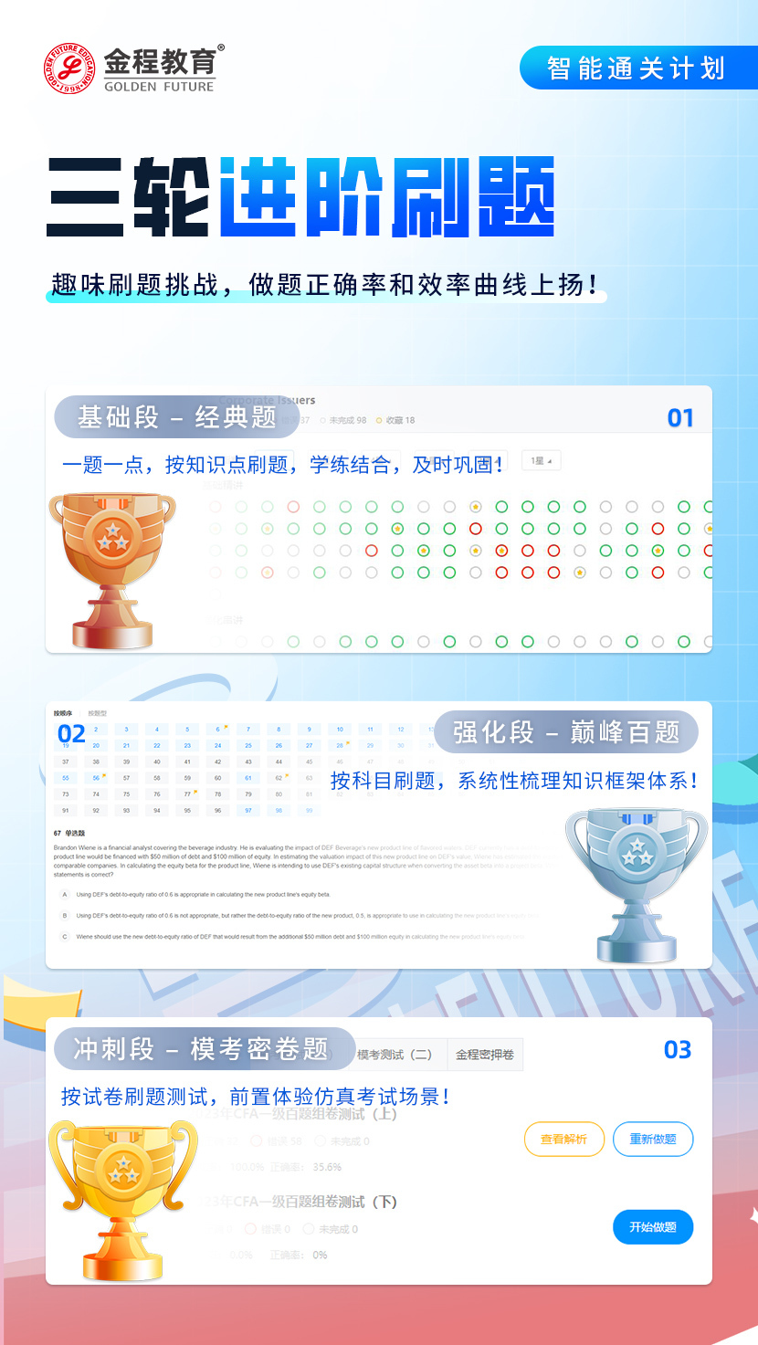 智能通關(guān)課程