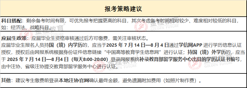 中級會計備考策略建議