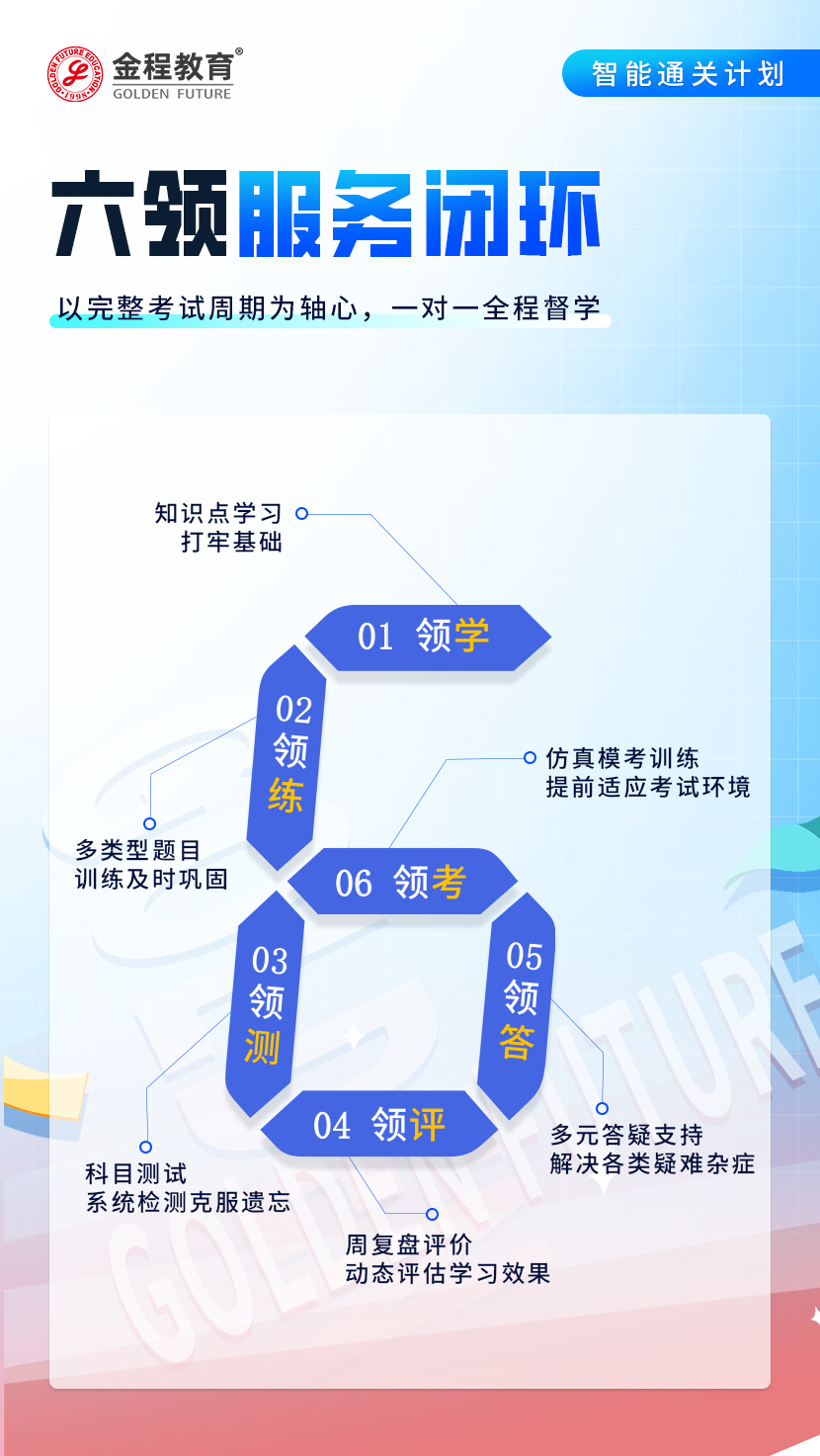 智能通關(guān)課程