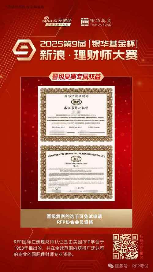 理財師大賽報名