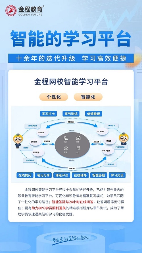 學(xué)習(xí)平臺