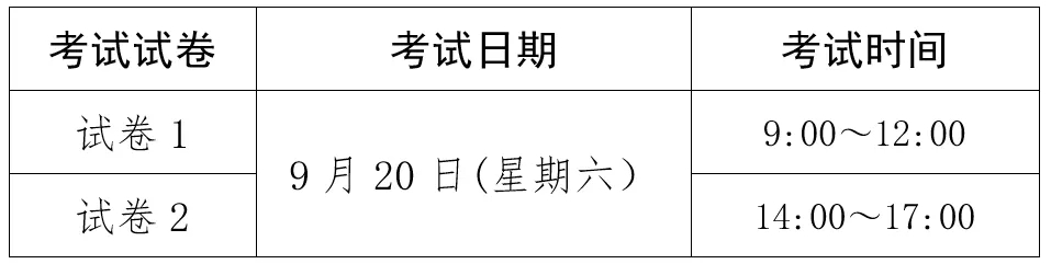 ciia考試內(nèi)容