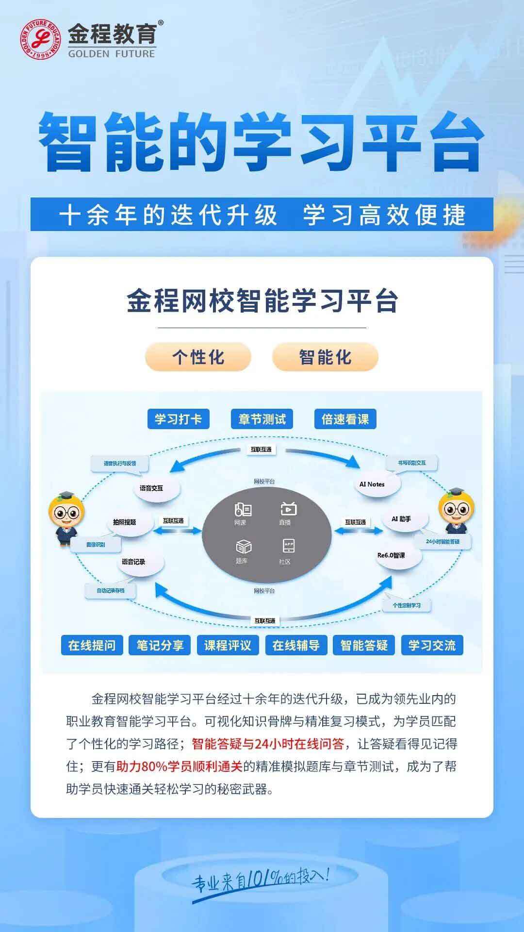 RFP智能學(xué)習(xí)平臺