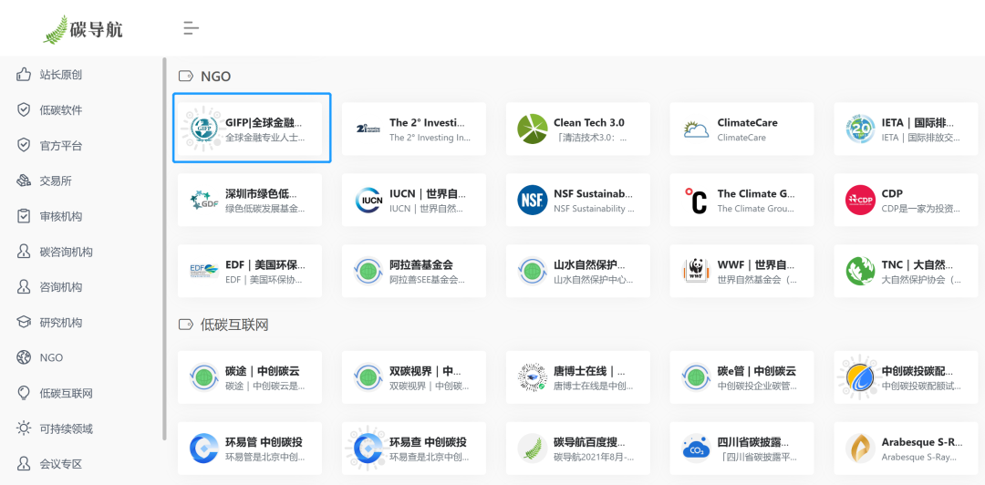 ESG特許投資分析