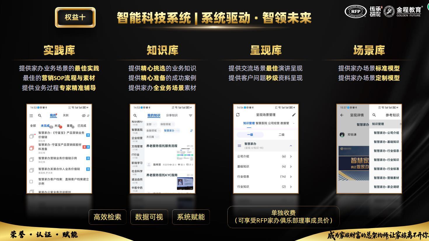  智能科技系統(tǒng)：系統(tǒng)驅(qū)動(dòng)智領(lǐng)未來