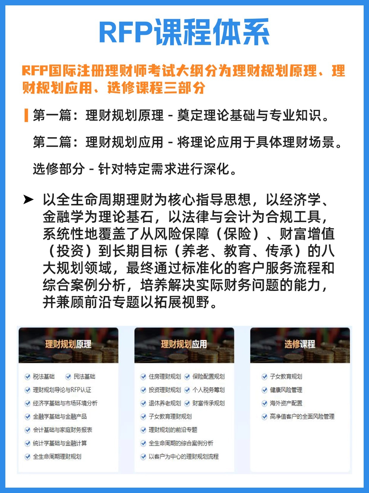 RFP課程體系