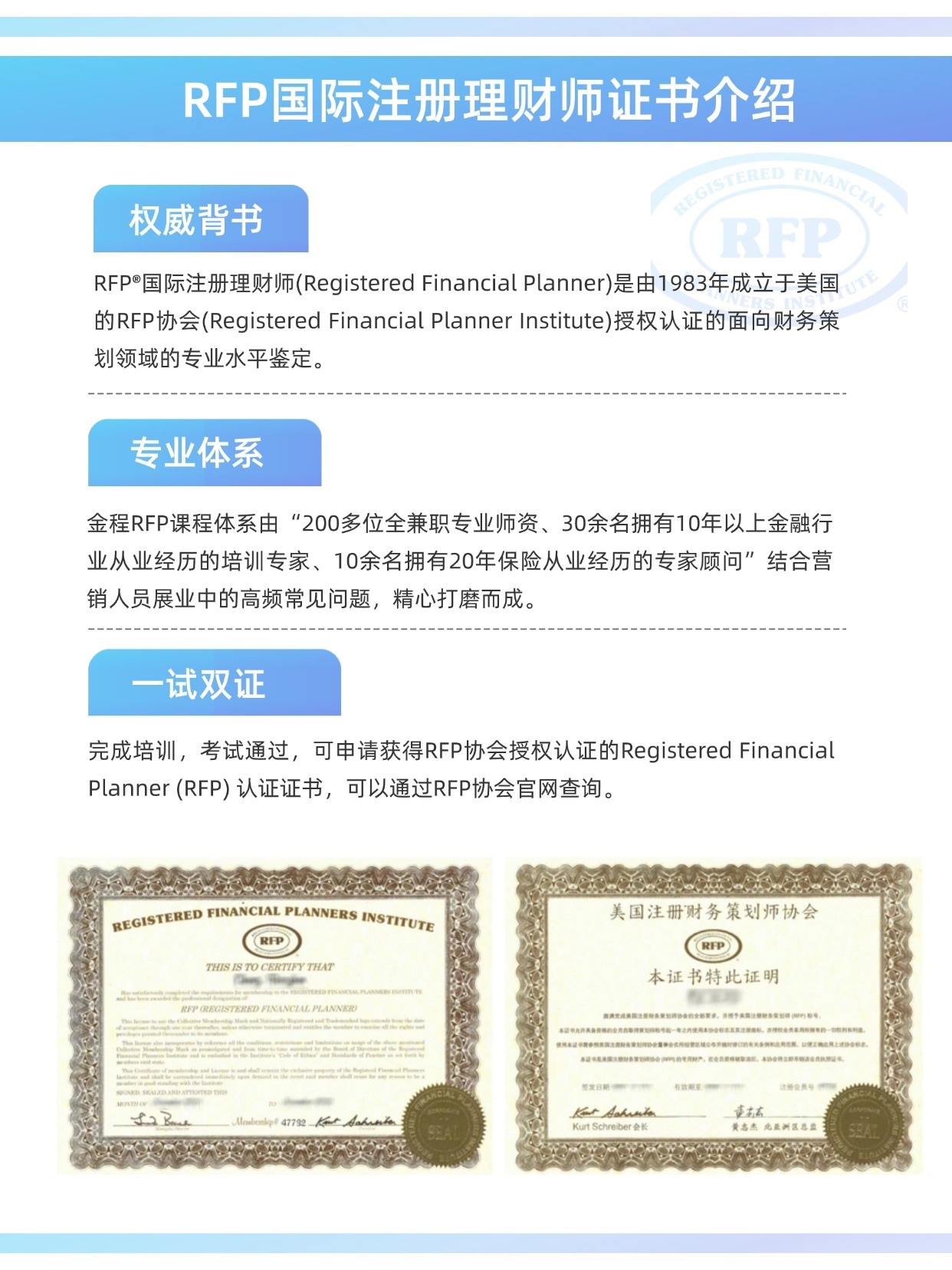 RFP證書介紹