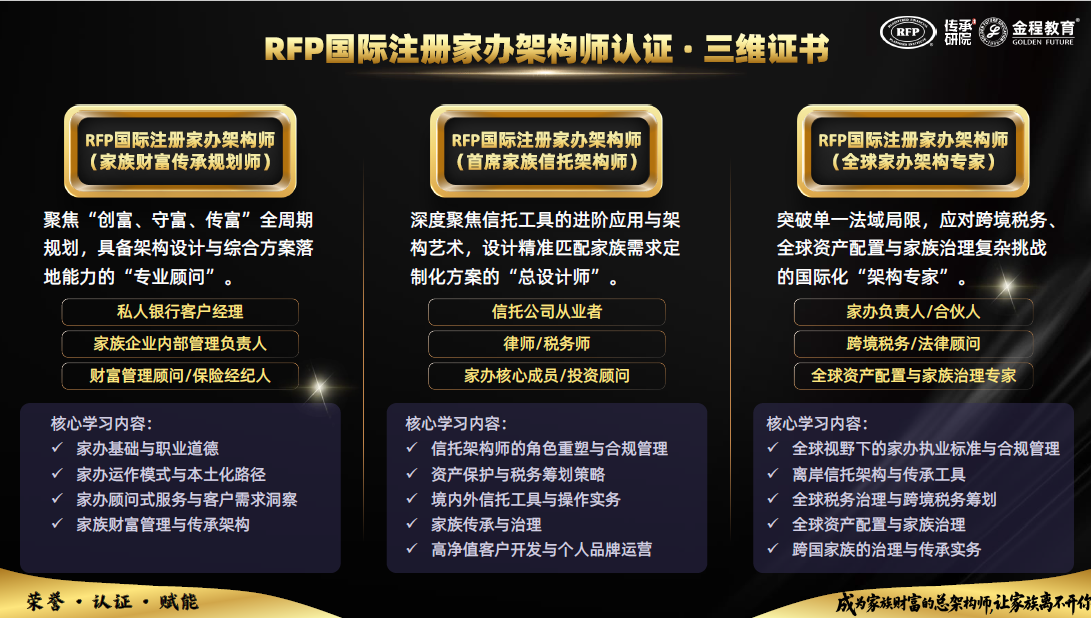 RFP家辦認(rèn)證