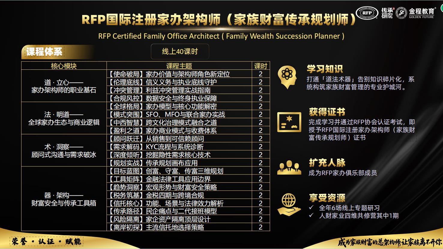 RFP家辦課程體系