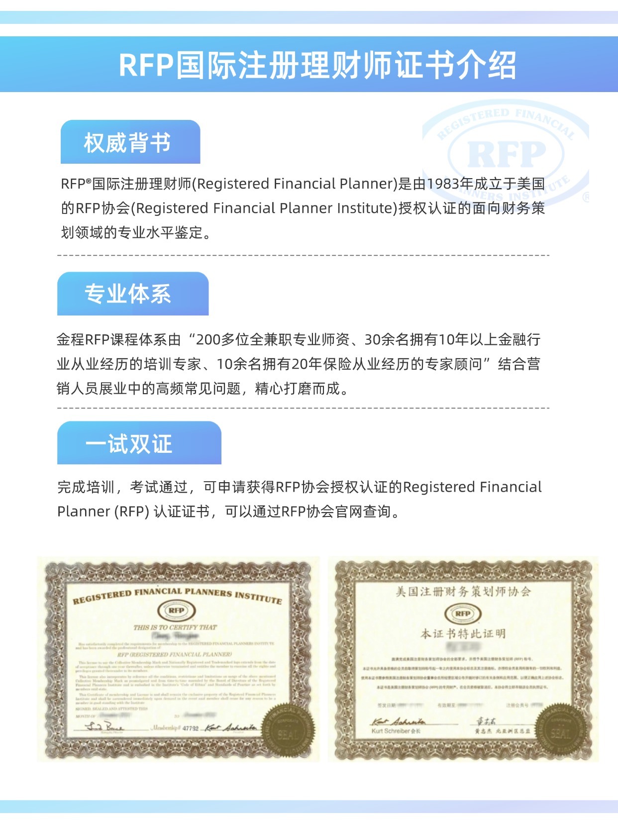RFP證書介紹