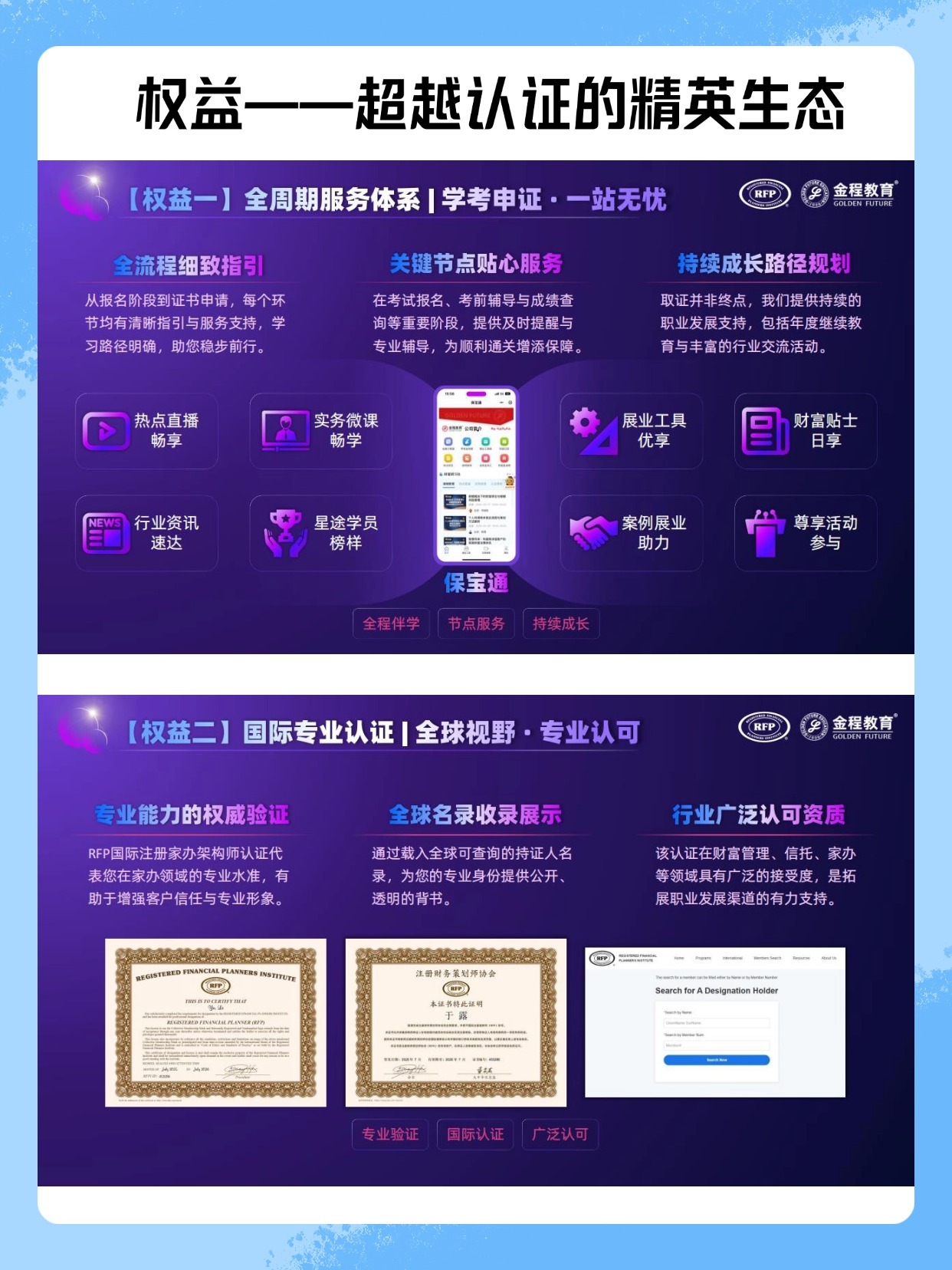 RFP權(quán)益一二