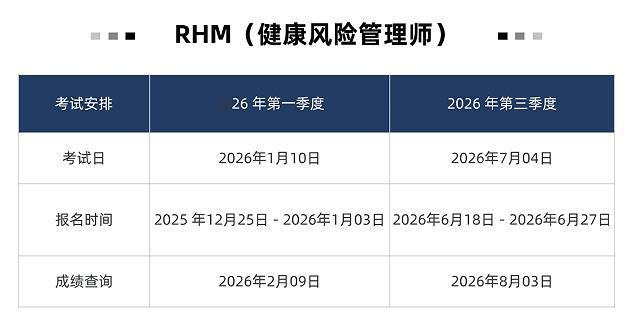 2026年RHM考試時(shí)間