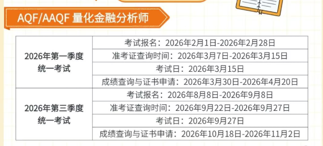 2026年AQF考試時間