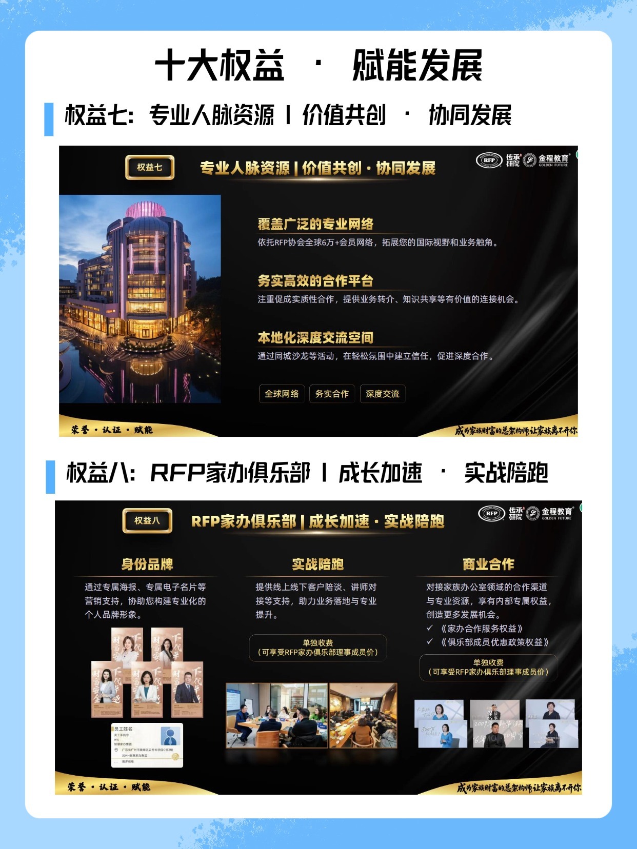 RFP家辦權(quán)益