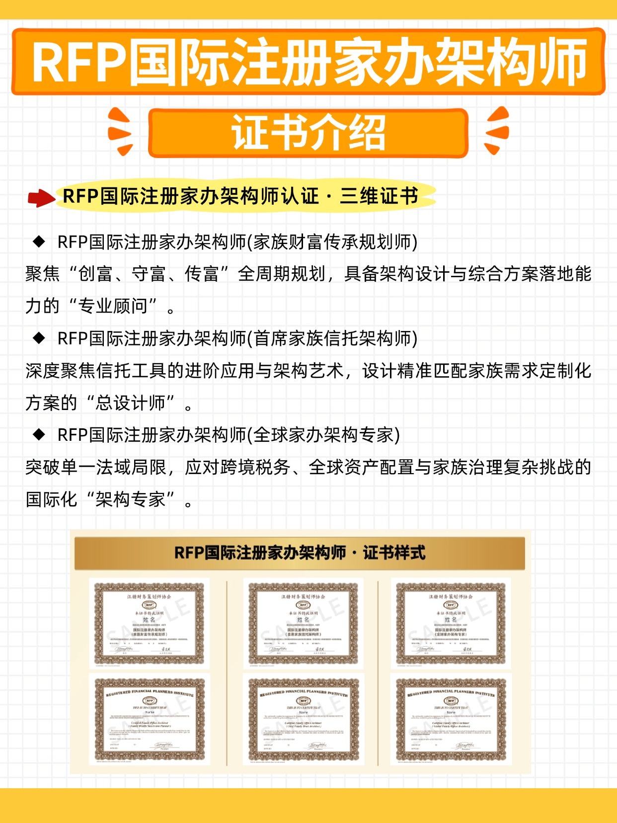 RFP國際注冊家辦架構(gòu)師