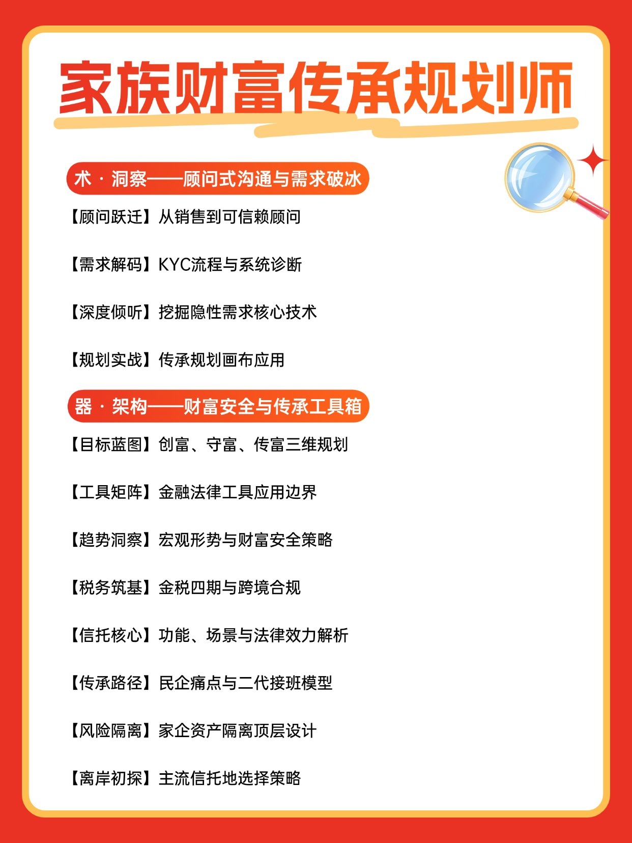 國際注冊家辦架構(gòu)師