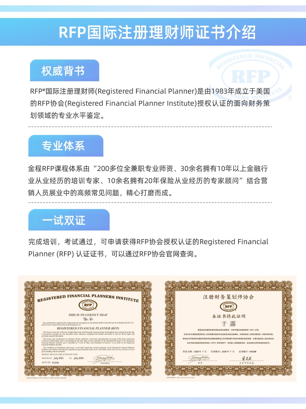 RFP證書介紹
