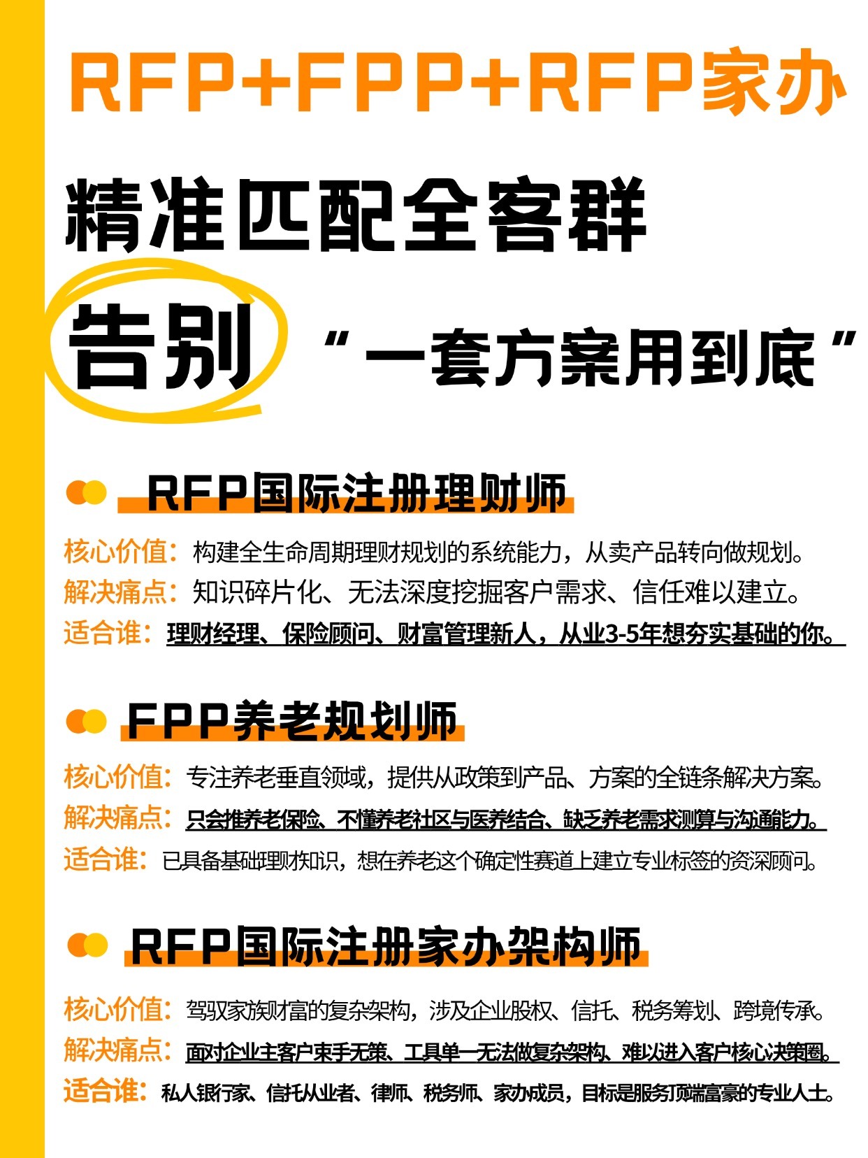 保險(xiǎn)從業(yè)者考證