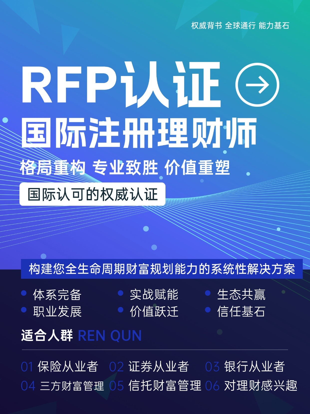 RFP證書介紹
