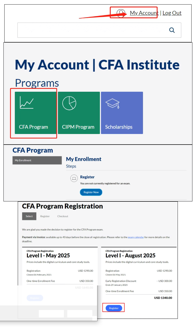 CFA